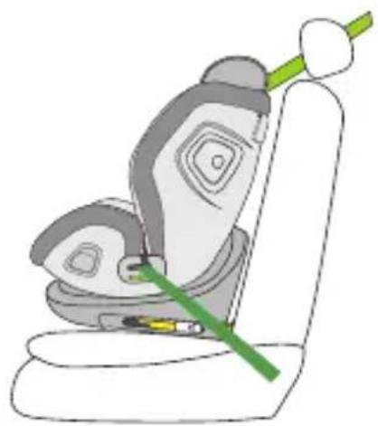 Osann Flame360 - REINIGING - 2