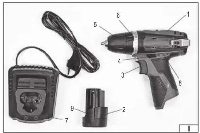 Yato YT-82901 - 1