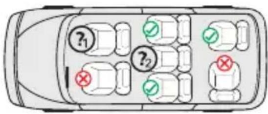 Osann Boost Isofix - OPOMBA - 1