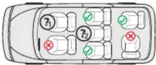 Osann Boost Isofix - MEGJEGYZÉS - 1