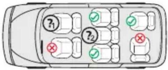 Osann Boost Isofix - ETT MEDDELANDE - 1