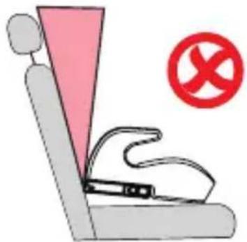 Osann Boost Isofix - Priključki Isofi x - 2