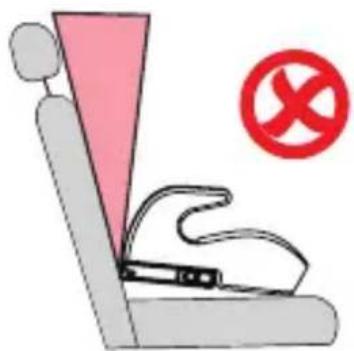 Osann Boost Isofix - Isofi x pistikud - 2
