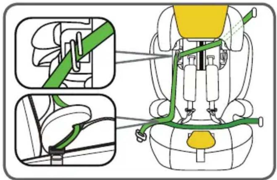 Osann Safety Berlin - INSTALACIÓN DEL ASIENTO INFANTIL - 1
