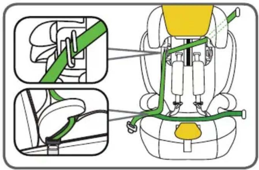 Osann Safety Berlin - INSTALLATION DU SIÈGE AUTO ENFANT - 1
