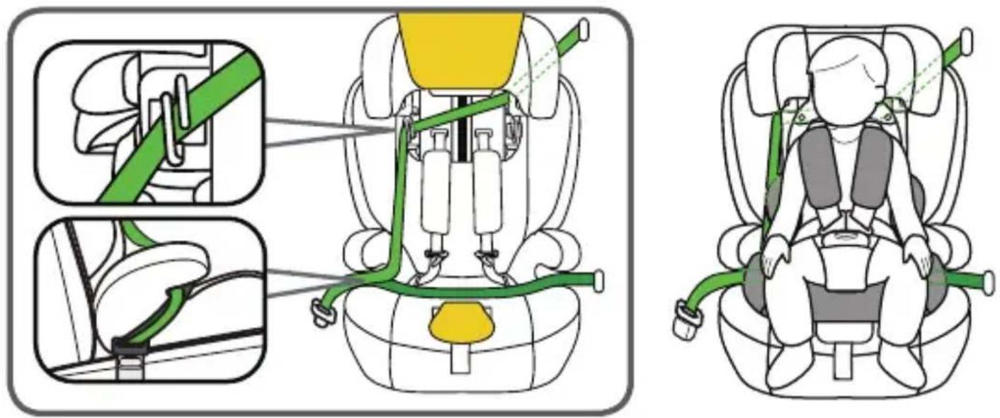 Osann Safety Berlin - INSTALLING THE CHILD CAR SEAT - 1