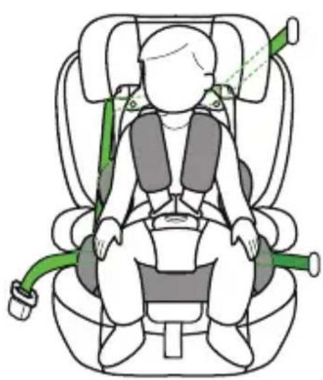 Osann Resa - INSTALLING THE CHILD CAR SEAT - 2