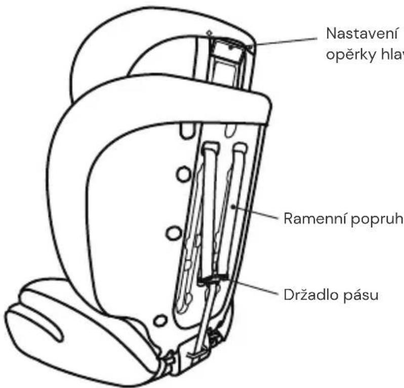 Osann Resa - Pohled zezadu - 1