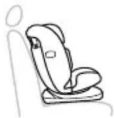 Osann Sola SP - Son posibles las siguientes posiciones de asiento: - 2