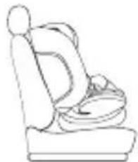 Osann Huddle 3 - The following seat positions are possible: - 3