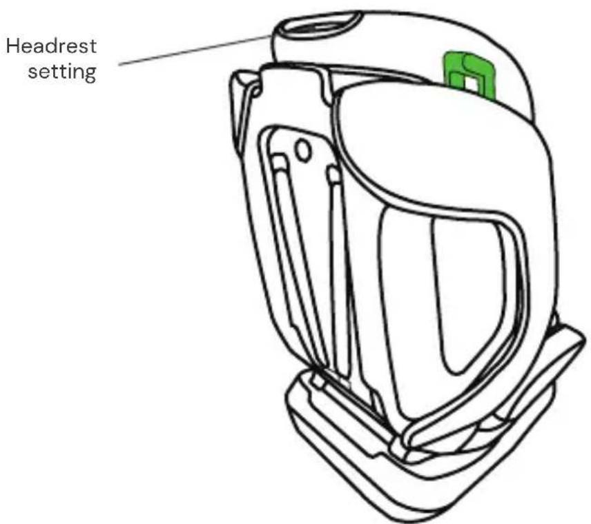 Osann Huddle 3 - SEAT PARTS - 2