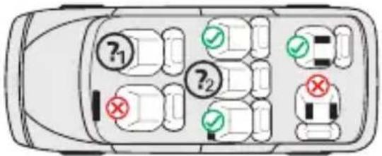 Osann Huddle 3 - FONTOS - 1