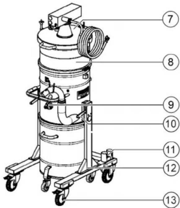 Kärcher IVR 100/30-Pp Sc Hepa - 2