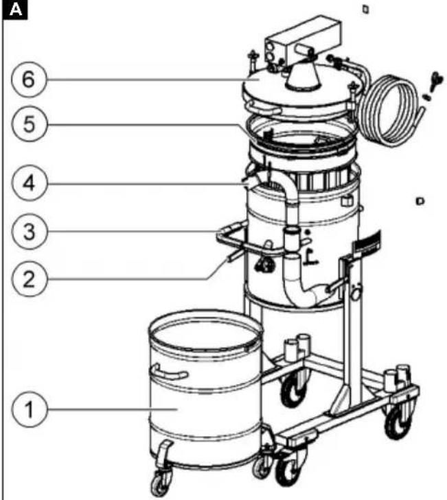 Kärcher IVR 100/30-Pp Sc Hepa - 1