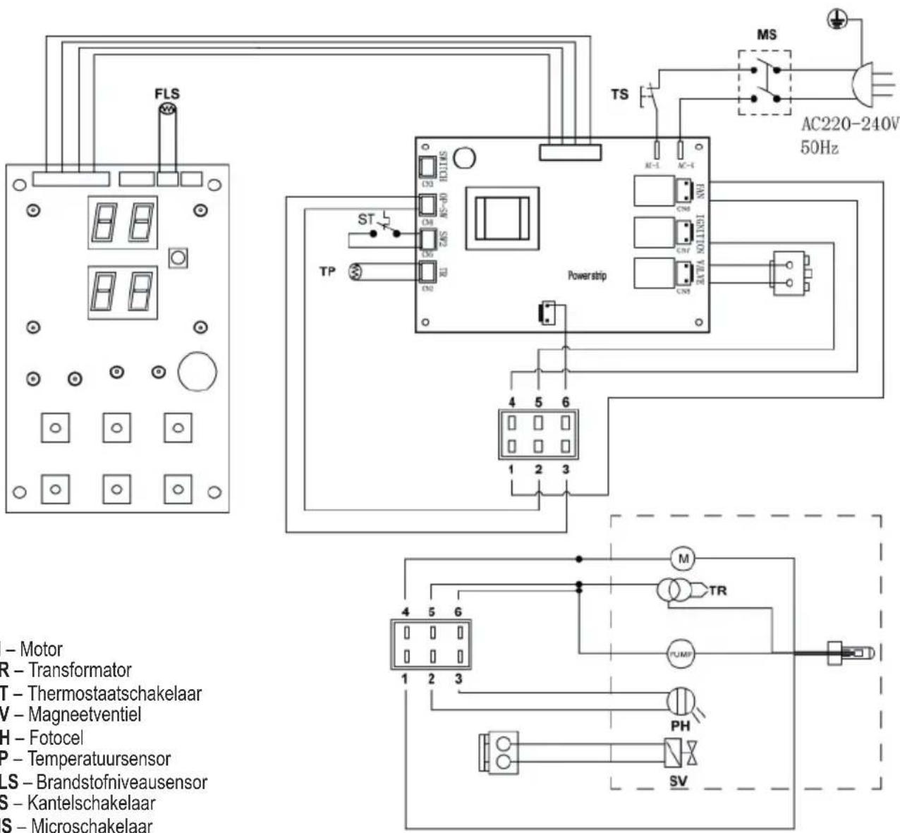 Yato YT-99760 - Elektrische componenten: - 1
