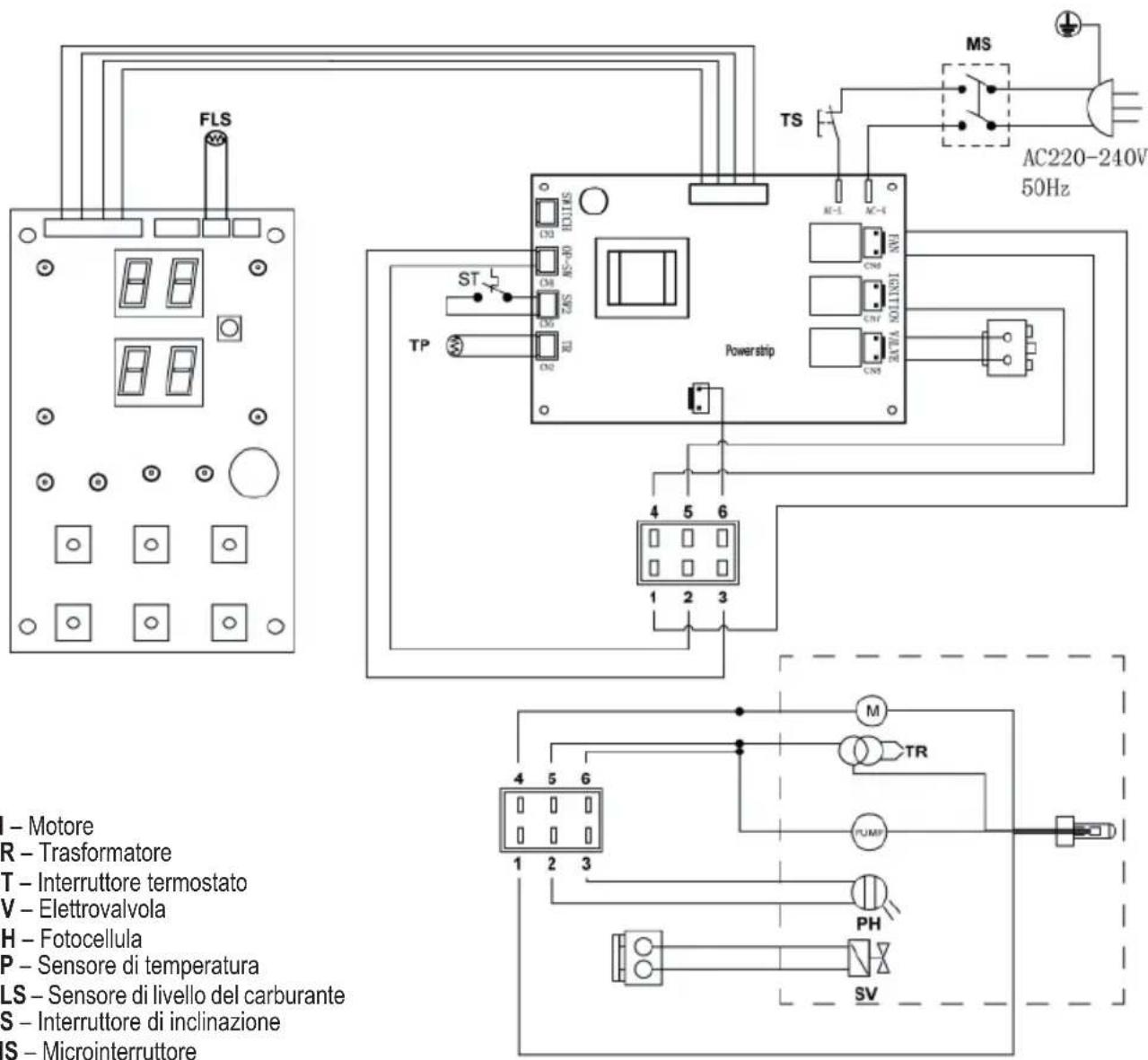 Yato YT-99760 - Componenti elettrici: - 1