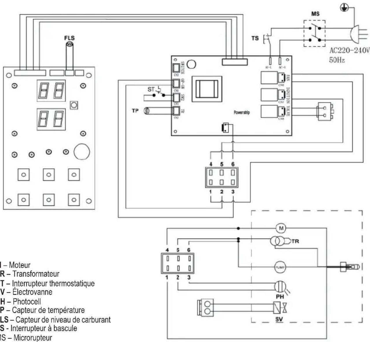 FLS TS MS AC220-240V 50Hz Power strip ST TP 1 2 3 4 5 6 I - Moteur R - Transformateur T - Interrupteur thermostatique V - Électrovanne H - Photocell P - Capteur de température LS - Capteur de niveau de carburant S - Interrupteur à bascule IS - Microrupteur M TR PUMP PH SV