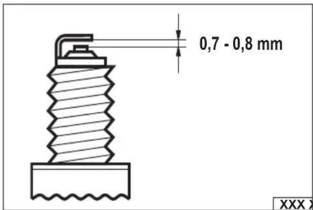 Yato YT-85600 - 31