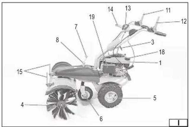 Yato YT-85600 - 1