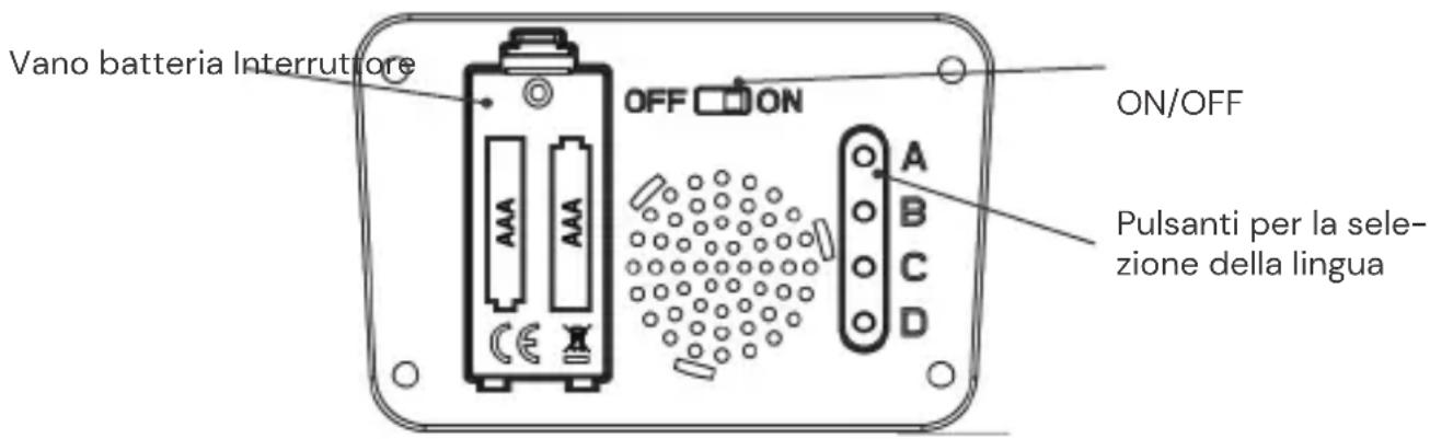 Osann Flux Isofix eXT - Assistente all'installazione della cinghia Top-Tether per la classe di altezza 76-120 cm - 1