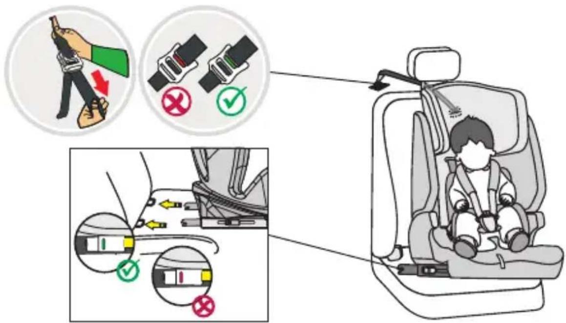 Osann Flux Isofix eXT - MONTAGGIO DEL SEGGIOLINO AUTO PER BAMBINI - 1