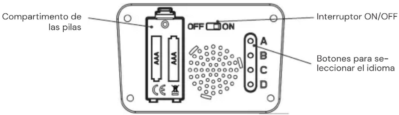 Osann Flux Isofix eXT - Ayuda de instalación del Top-Tether para la clase de estatura 76-120 cm - 1