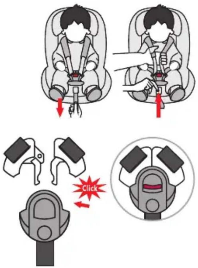 Osann Flux Isofix eXT - Abrochar/desabrochar el cinturón - 1