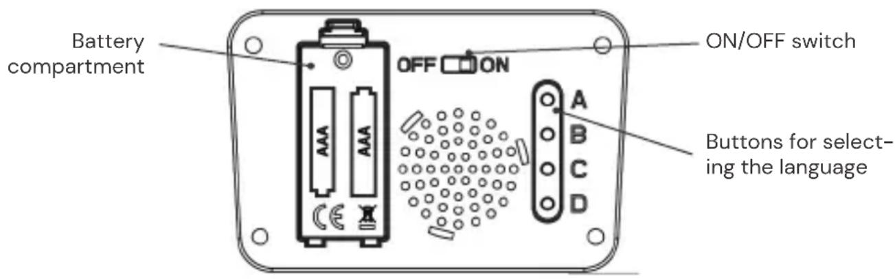 Osann Flux Isofix eXT - Installation aid top tether for size class 76-120 cm - 1