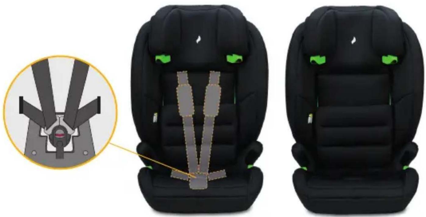 Osann Flux Isofix eXT - Almacenamiento del cinturón de 5 puntos para la clase de estatura 100-150 cm - 1