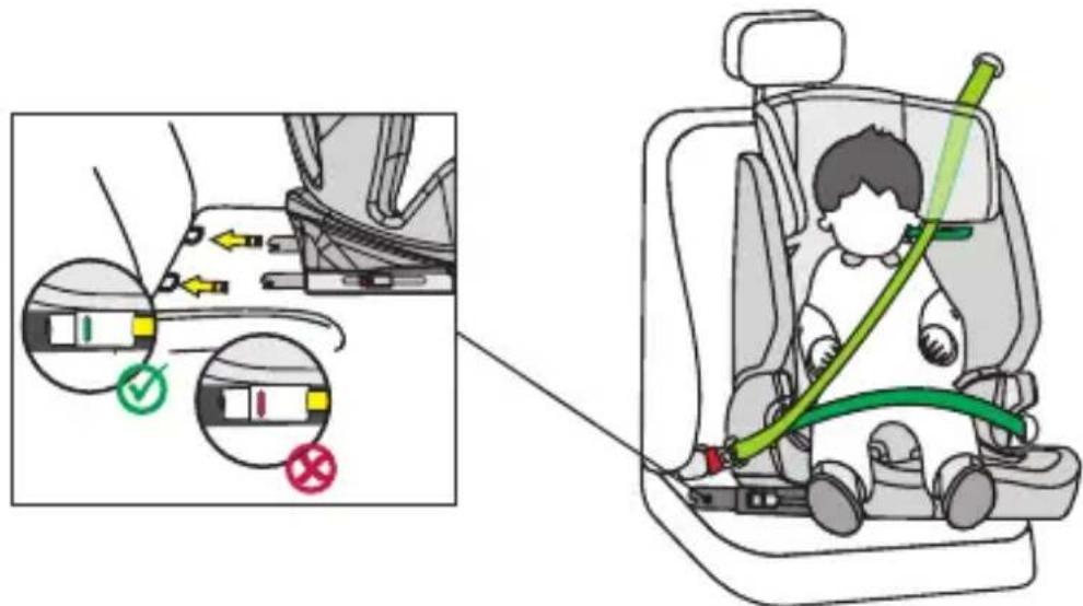 Osann Flux Isofix eXT - MONTAŻ FOTELIKA SAMOCHODOWEGO - 2
