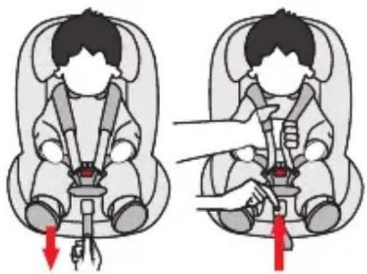 Osann Flux Isofix eXT - Réglage de l'appuie-tête - 1