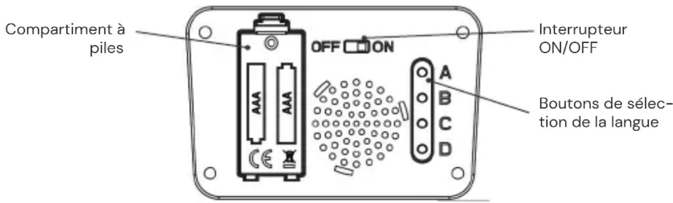 Osann Flux Isofix eXT - Aide à l'installation du Top-Tether pour la classe de taille 76 à 120 cm - 1