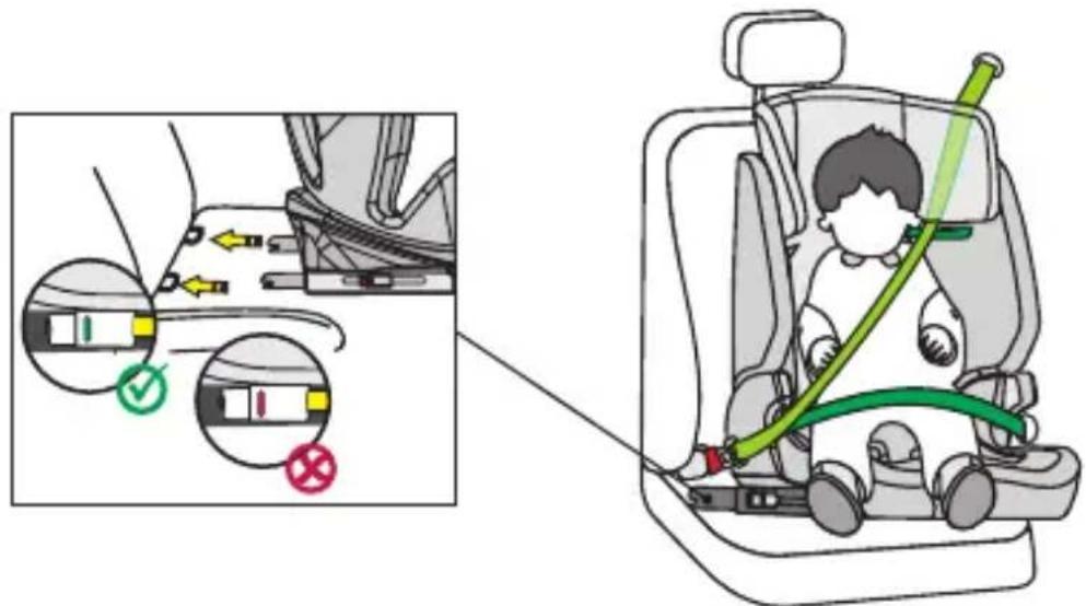 Osann Flux Isofix eXT - MONTÁŽ DETSKEJ AUTOSEDAČKY - 2