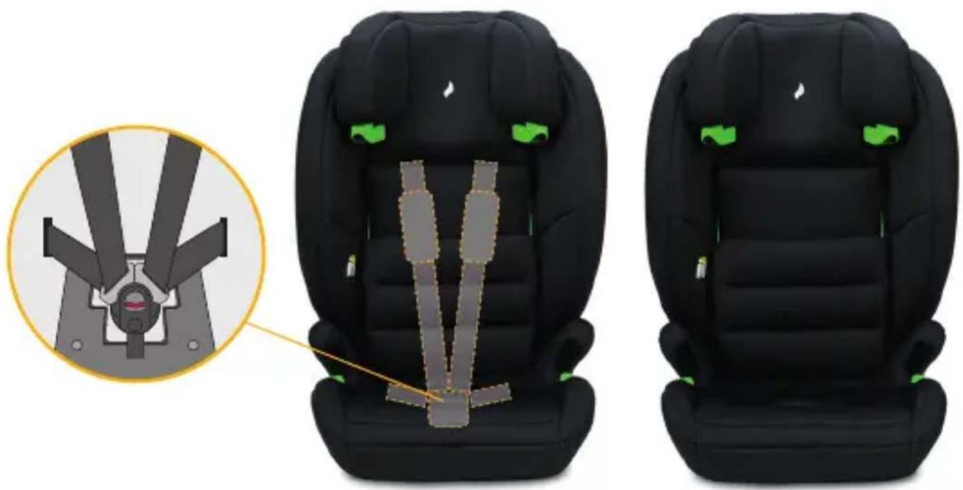 Osann Flux Isofix eXT - Verstauen des 5-Punkt-Gurts für Größenklasse 100–150 cm - 1