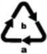 SILVERCREST SSMA 67 C3 - Warnings and symbols used - 14