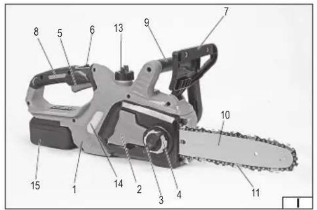 Yato YT-828137 - 1