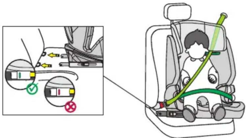 Osann Lupo 2 Isofix - NAMESTITEV OTROŠKEGA AVTOSEDEŽA - 2