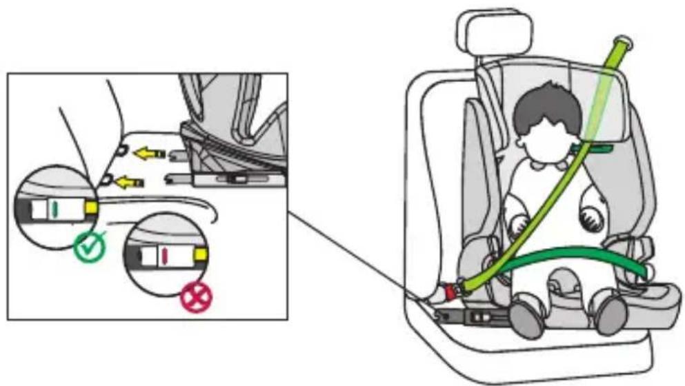 Osann Lupo 2 Isofix - EINBAU DES KINDERAUTOSITZES - 2