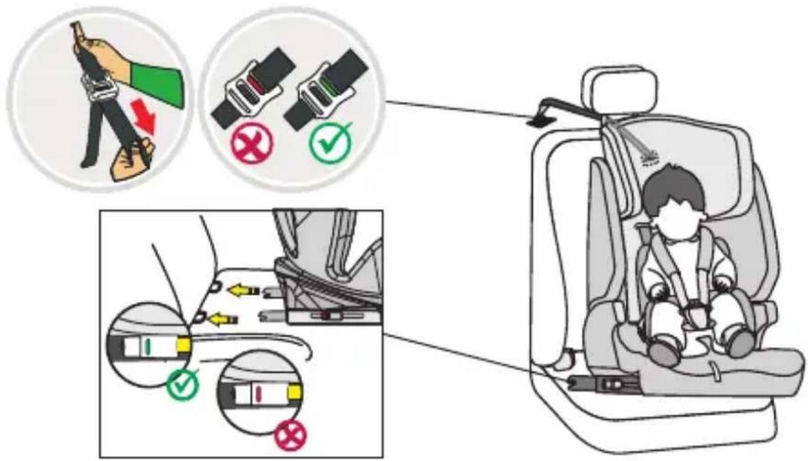 Osann Lupo 2 Isofix - INSTALACIÓN DEL ASIENTO INFANTIL - 1