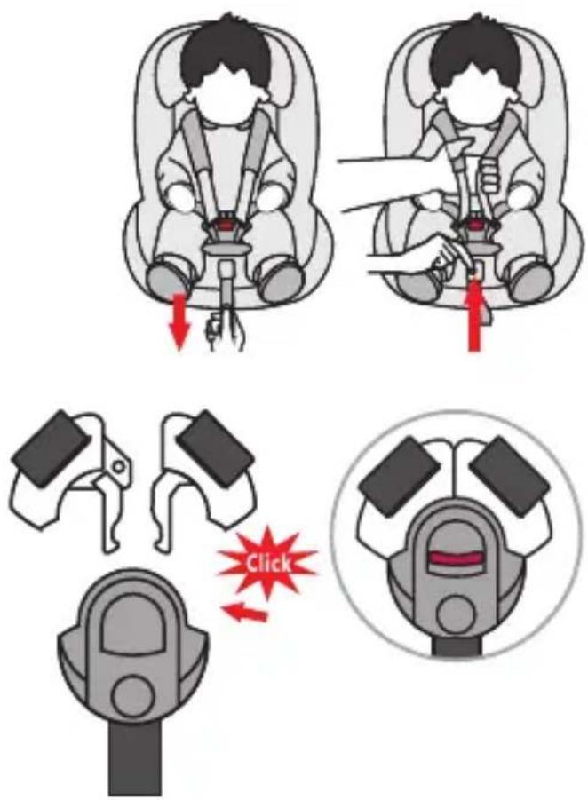 Osann Lupo 2 Isofix - Uvolnění/zapnutí pásu - 1