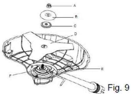 Anova E40RB - Cutting disc assembly - 1