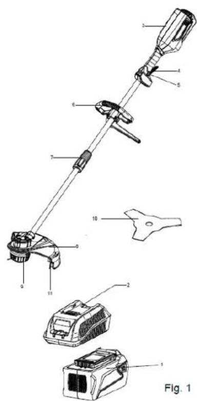 Anova E40RB - Peças de máquinas - 1