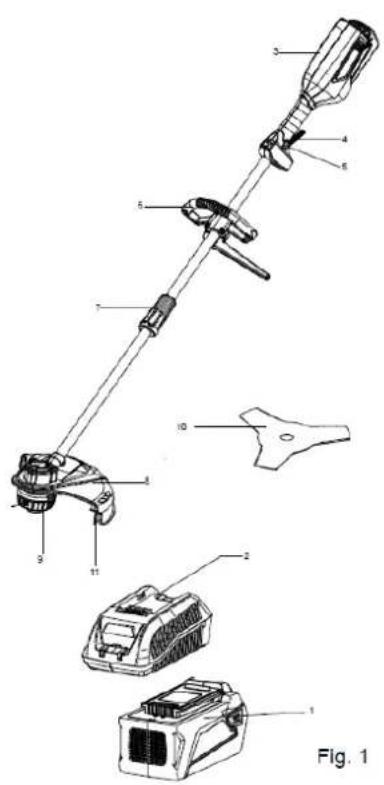 Anova E40RB - Machine parts - 1