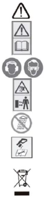 Anova E40RB - Safety symbols - 1