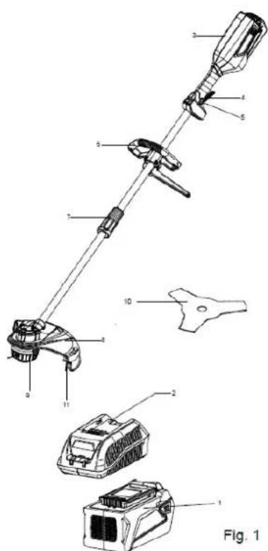 Anova E40RB - Partes de laquina - 1