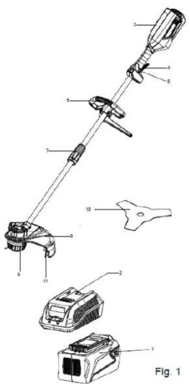 Anova E40RB - Parti di macchine - 1