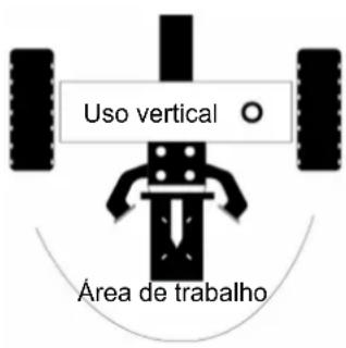 Anova RLT22HB - Instruções para o comissionamento - 1