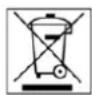 Anova RLT22HB - ENVIRONMENT - 2