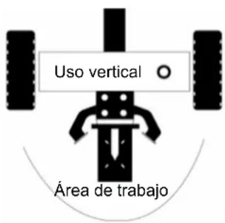 Anova RLT22HB - Instrucciones para la puesta en funcionamiento - 1