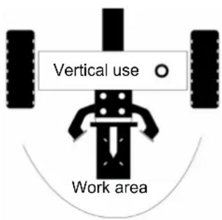 Anova RLT22HB - Instructions for commissioning - 1